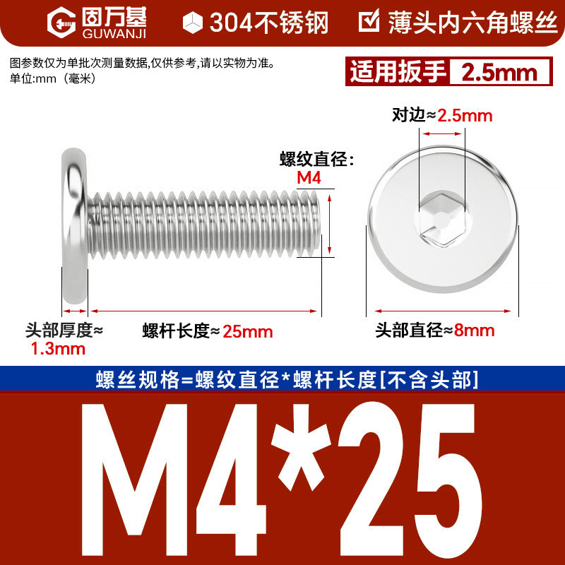 304 M4*25