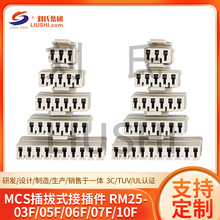 2.5۹̶MCSʽӲRM25-03F/05F/06F