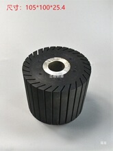 �����Cеʽ������������A�����M���������A��������@���C����