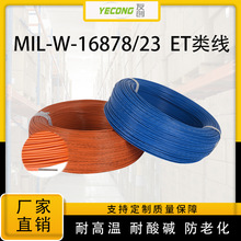 FߜؾMIL-W-16878/23܊˾  ķϩ ^