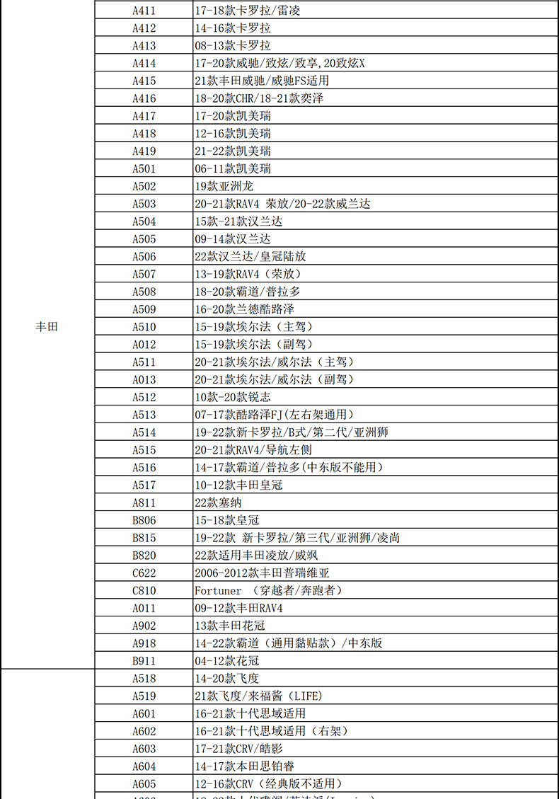 Factory Direct Supply Wenzhou Special Car-Specific Clip Base Car Phone Holder Original Car Design Modification Source Car