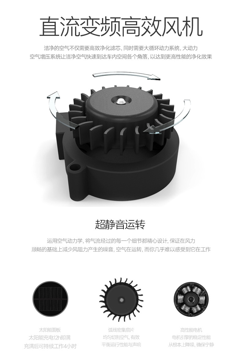 Car Purifier Air Purifier New Car Interior Formaldehyde Removal Odor Removal Car Haze Pm2.5 Negative Ions