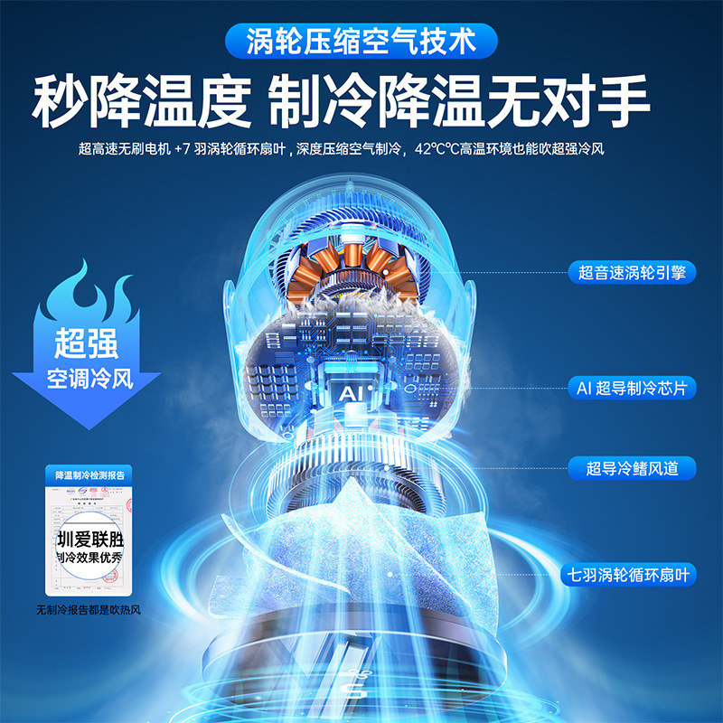 2025 新しいクロスボーダーミニ扇風機デスクトップ寮 USB ファン壁掛けホーム寮循環ファン卸売|undefined