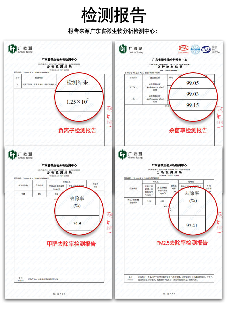 智能屏显空气净化器