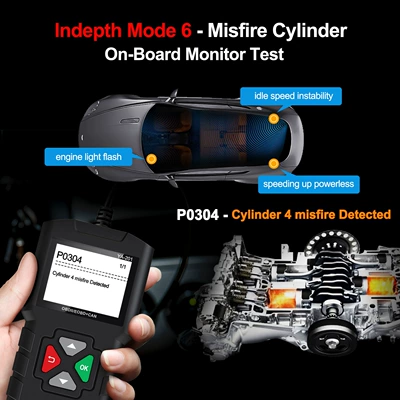 Avtomobil diaqnostika alətləri Code Reader Obd Driving