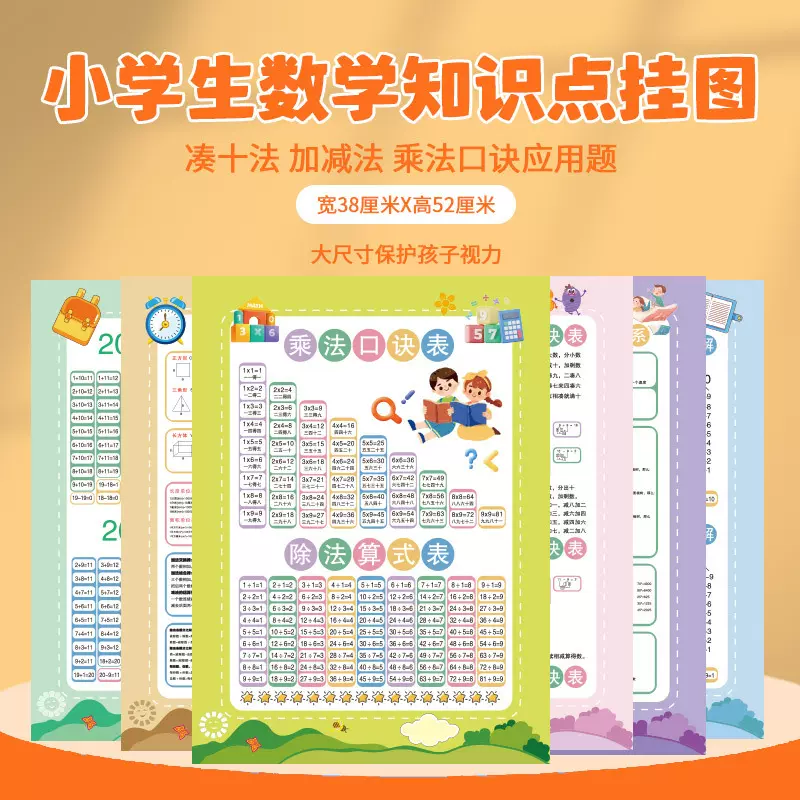 学习挂图小学生数学公式挂图九九乘法口诀表知识墙贴图解一年级