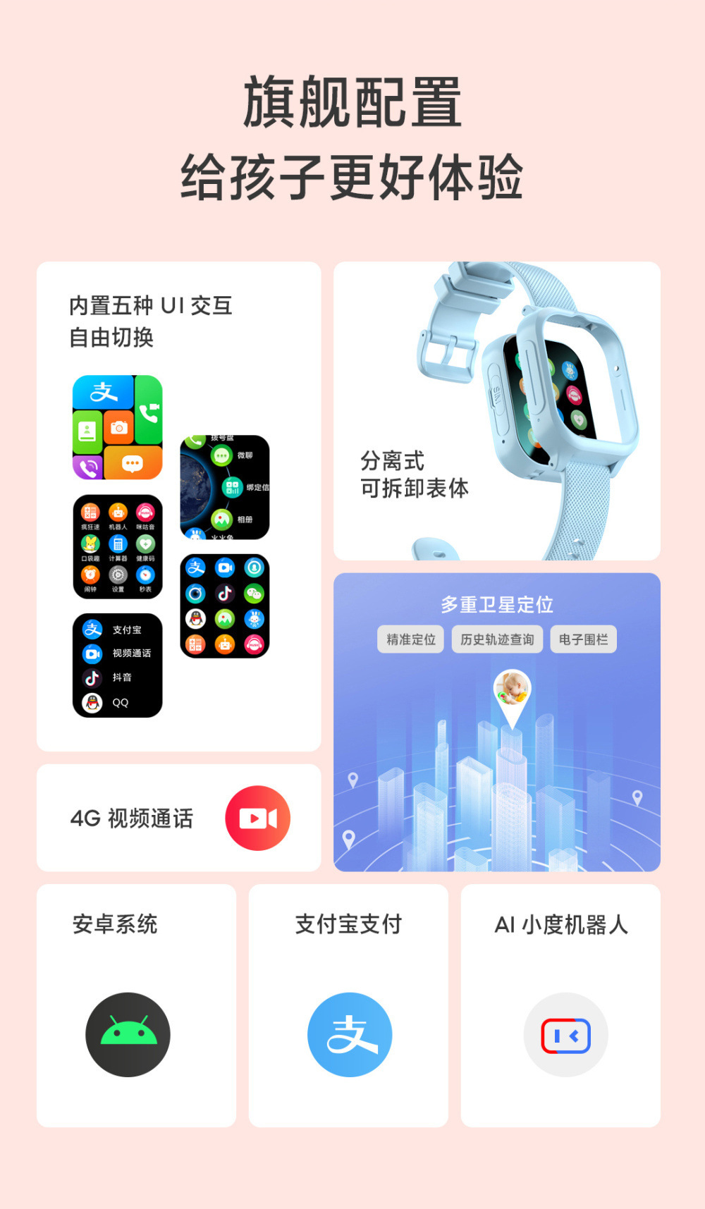 【 Available on wechat and Douyin 】 Smart children's smartwatch with 4G full-network positioning payment and WIFI A91 details Picture