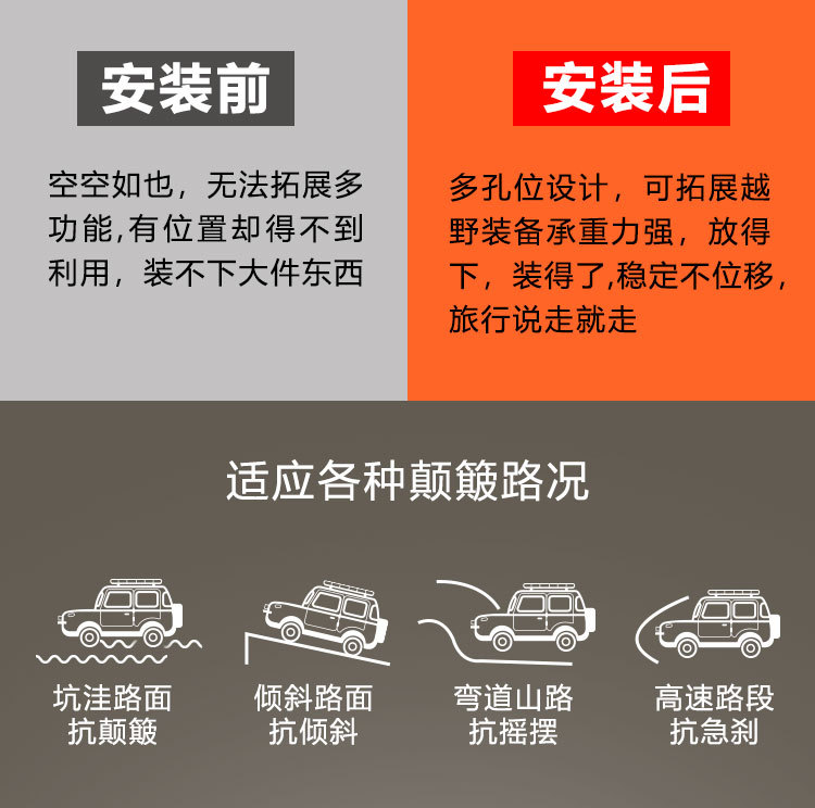 Jmc Fushun Roof Rack Transit Fushun Roof Rack Shanbuqu Original Off-Road Modified Roof Platform