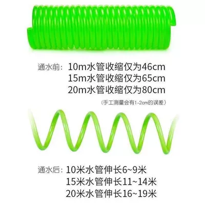 High pressure car wash water gun – Irrigation, Watering Flowers and Vegetables