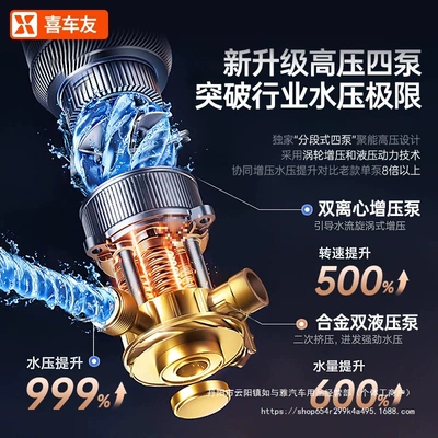 Car washing machine Gun 2025 New Portable Cleaning