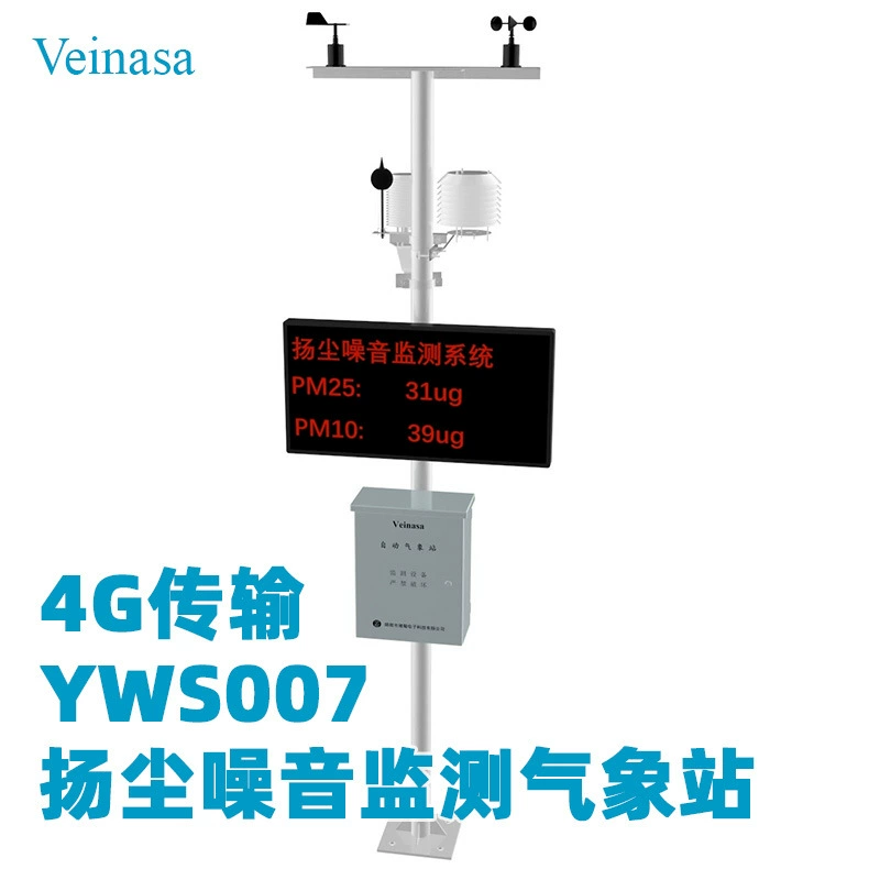 Платформы дисплея СИД данным по передачи системы мониторинга ИАВС 007 шума пыли просмотр беспроводной онлайн