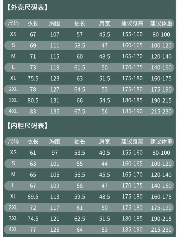 户外耀眼红冲锋衣男女2025新款三合一户外防风防水硬壳登山服外套|undefined