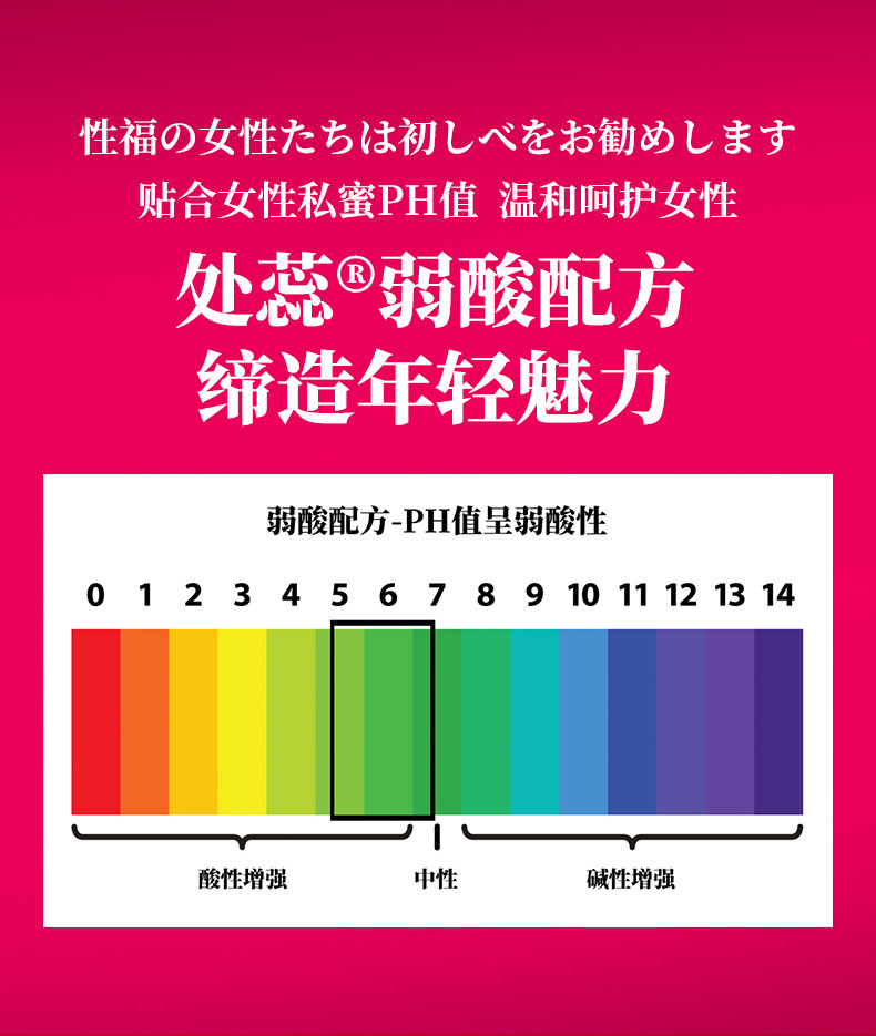 Bokinnai Female Intimate Firming Gel 6-Pack Water-Based Personal Lubricant — detail image 9