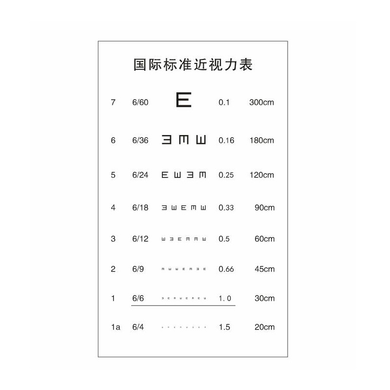 近视力表2.jpg