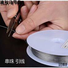 ���龀䓽zDIY䓽z����ͨ������䓽z�������������S�ҏS��ֱ�N