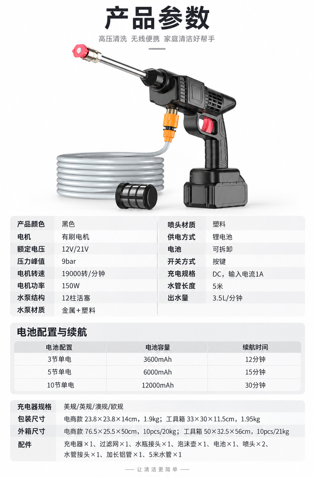 Cross-Border Direct Supply of Wireless High-Voltage Lithium Battery Car Washers, High-Power Motor Car Wash Water Guns, Portable High-Pressure Water Guns
