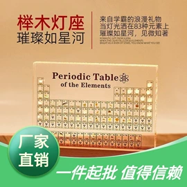 树脂工艺品;其他有机玻璃;其他装饰摆件