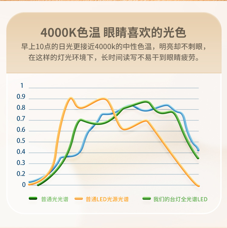 台灯详情页_11.jpg