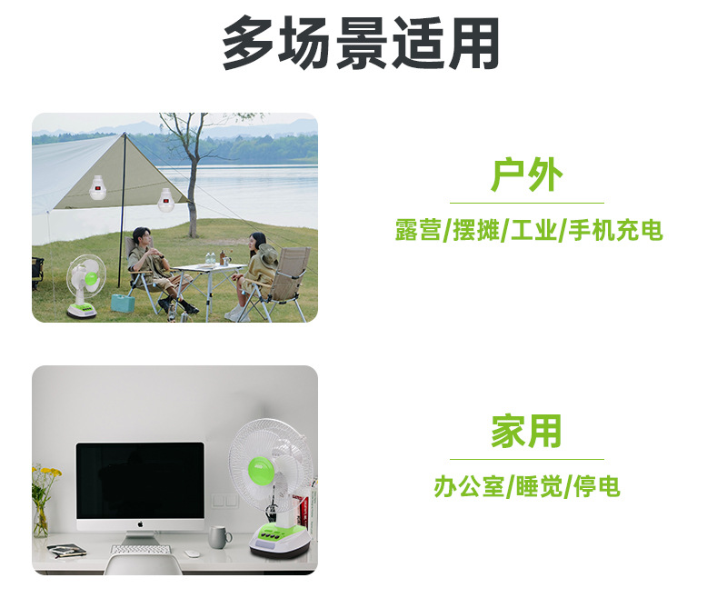 太阳能电风扇