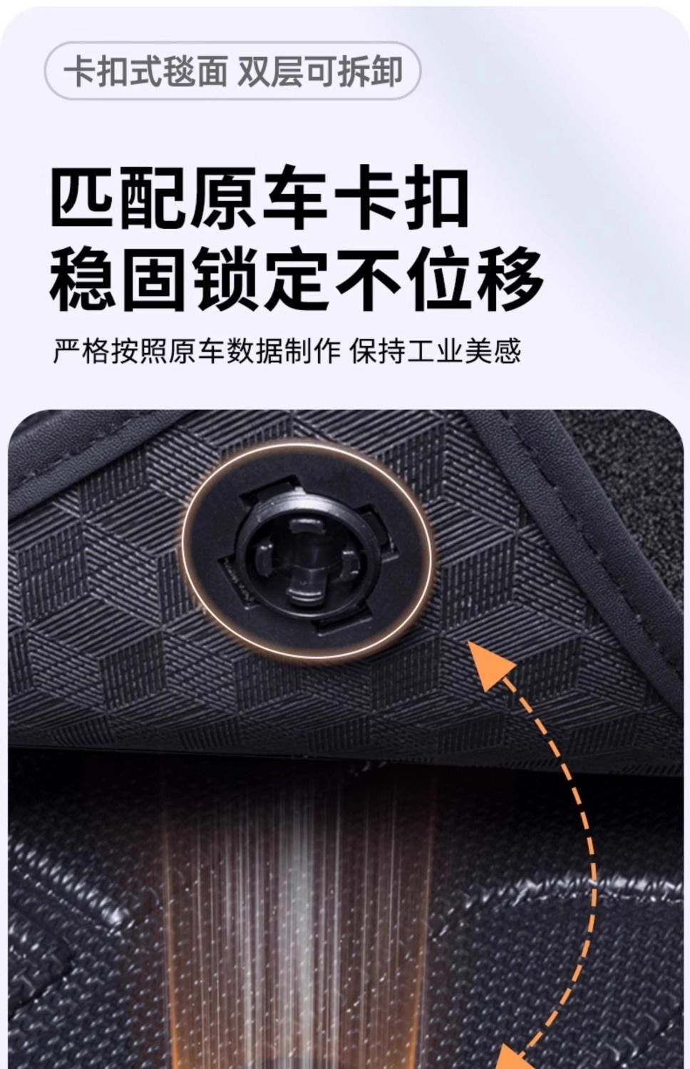 Rav4 Rongfang Door Sill Tpe Floor Mats Waterproof and Non-Slip Fully Enclosed Environmentally Friendly Tpe Car Floor Mats