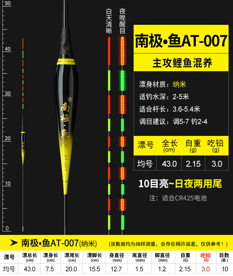 南极鱼——AT日夜两用电子漂_14