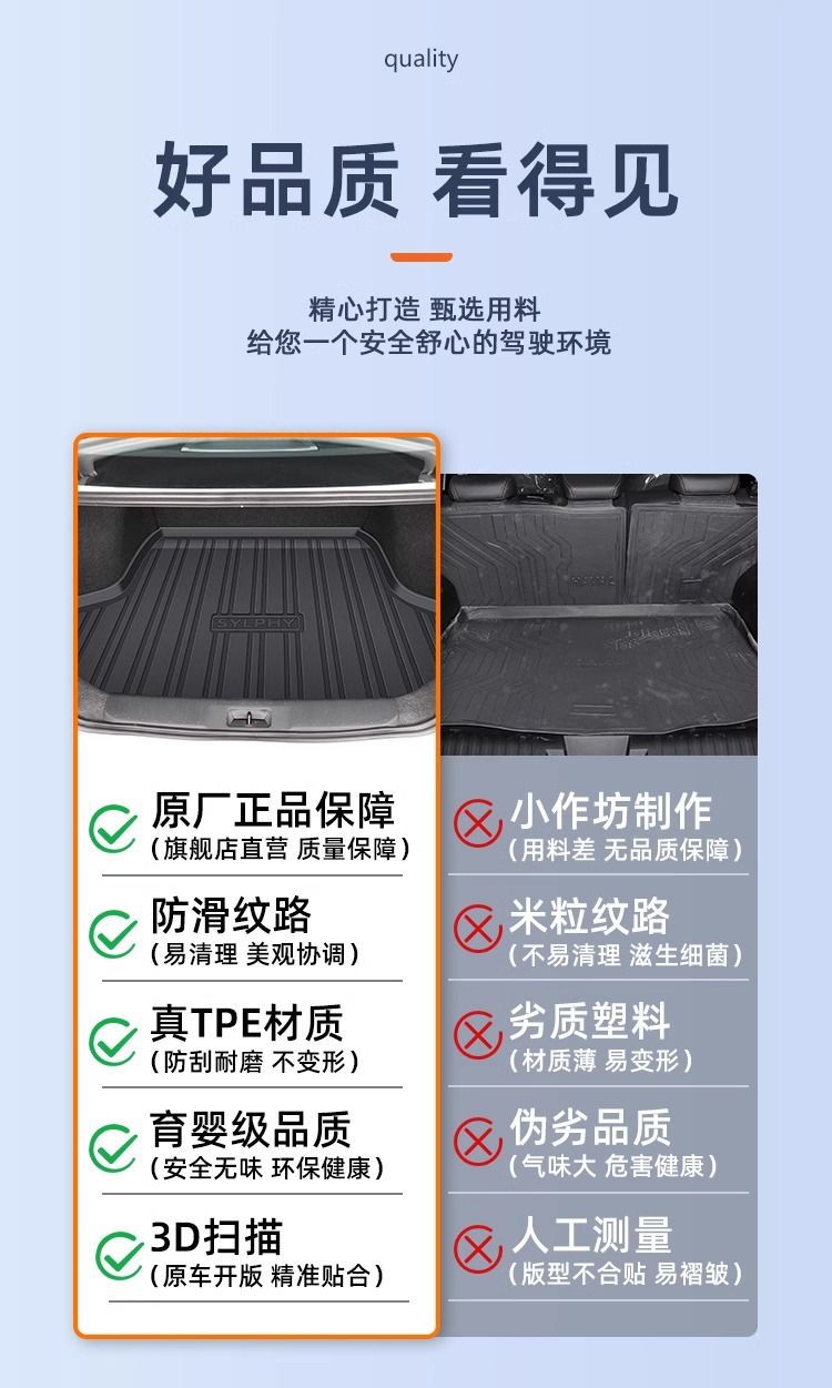 Suitable for Nissan Xuanyi Trunk Mat 24 14 Generation Encircled TPE Classic Original Trunk Mat Auto Supplies