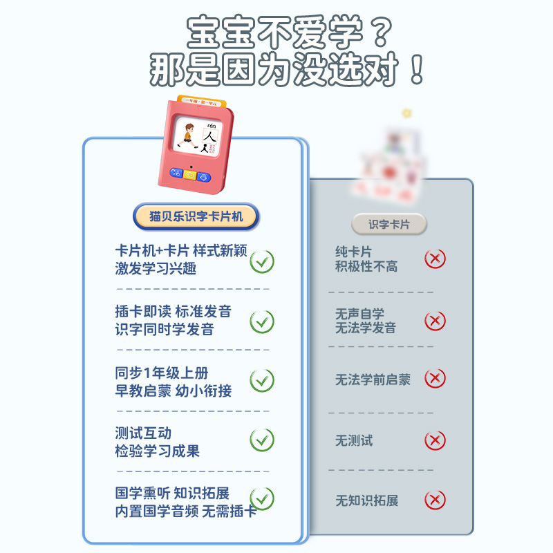 Catbear Education Alphabet Learning Machine 3000 Cards, Pictograph Learning Machine for Kids, Word Recognition and Voice Output Children's Learning Machine