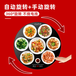 2024־�����Sů�˰� �ӟᱣ�ز˰� ˱��ذ� ���Sֱ�Nһ�����l