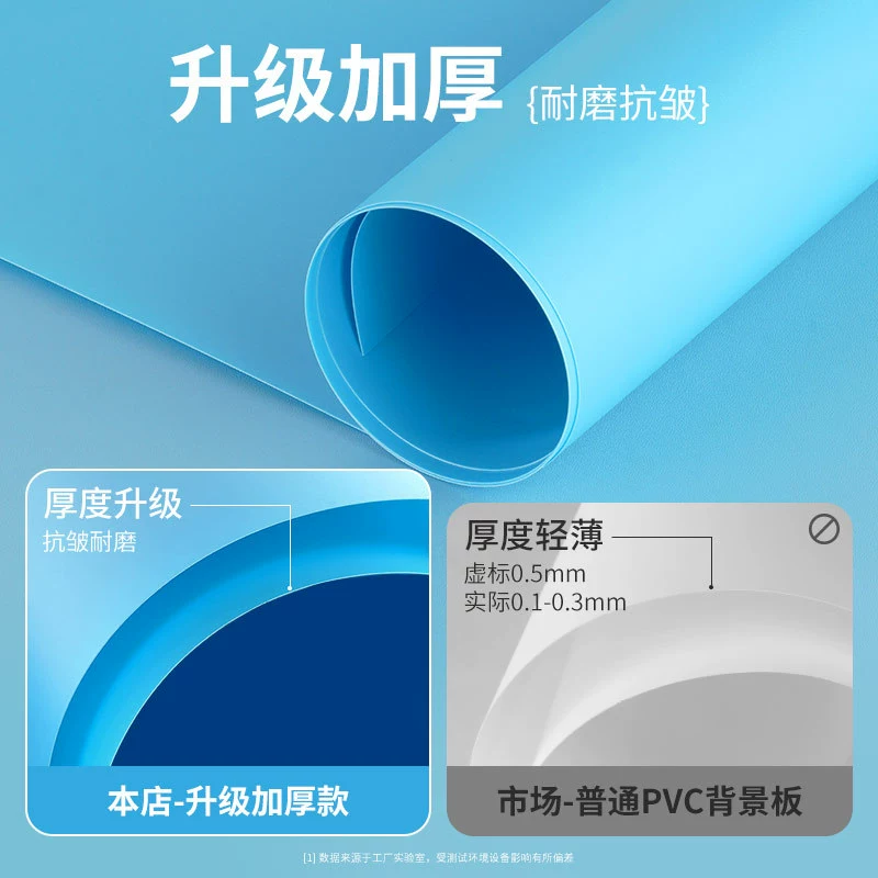Белый замороженный PVC фоновый board? фотографический фоновый ткань фоновая ткань фоновая бумага съемка водонепроницаемая серая фон прямая фон