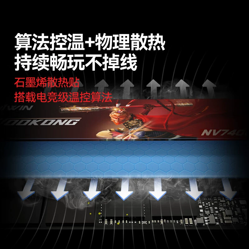 佰维 NV7400 SSD PCIE4.0 M.2 Nvme Desktop Server PS5 Laptop SSD
