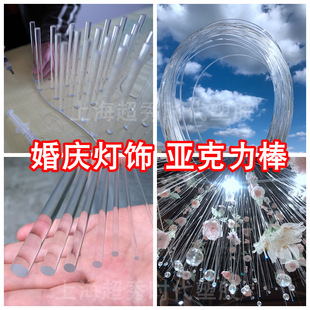 ͸����������A�l��Y�c���廨֧�����kճ�����^ģ������֧����