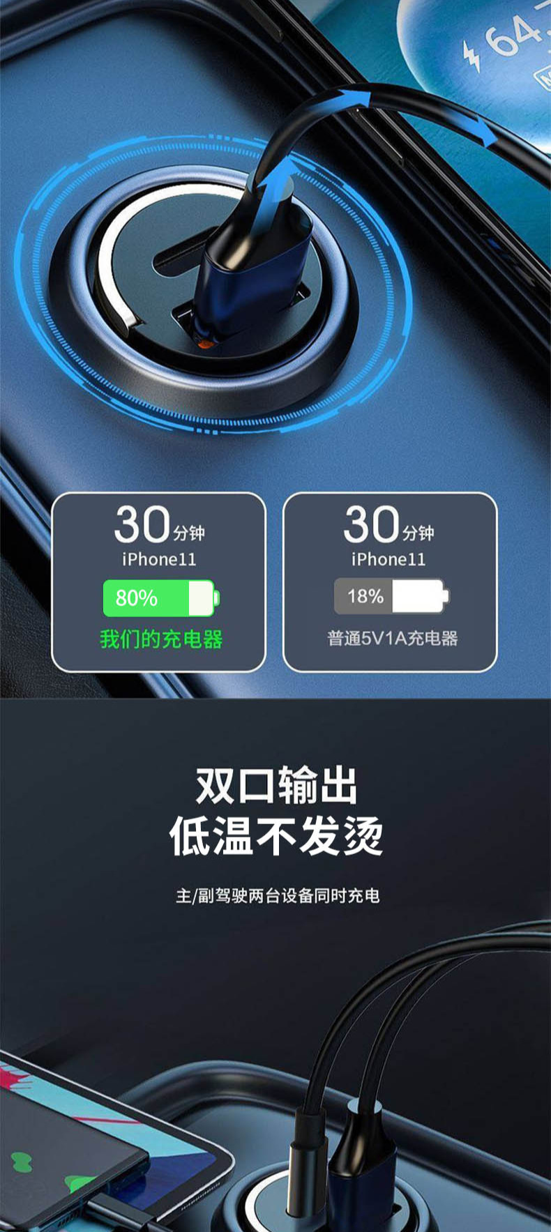 Hot-Blooded Craftsman Hidden Dual-Port Car Charger 30W + Pd15W Cigarette Lighter Car Charger Cz02