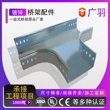 ��|���������S�����ҹ������ͳ��ط��P��� ���ܘ��  ����ͨ