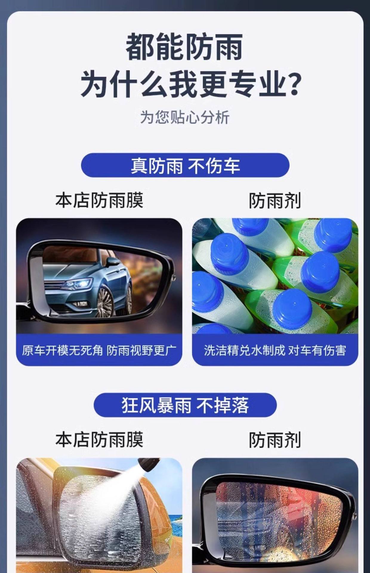 Car Rearview Mirror Anti-Rain Film Waterproof Stickers