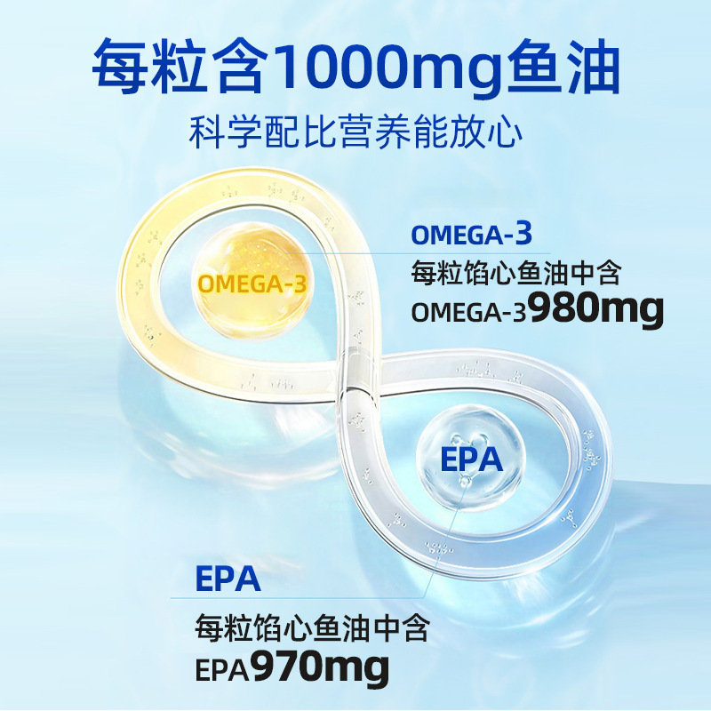98%欧米伽3高纯度深海鱼油代加工人吃鱼油凝胶糖果贴牌高含量鱼油|undefined