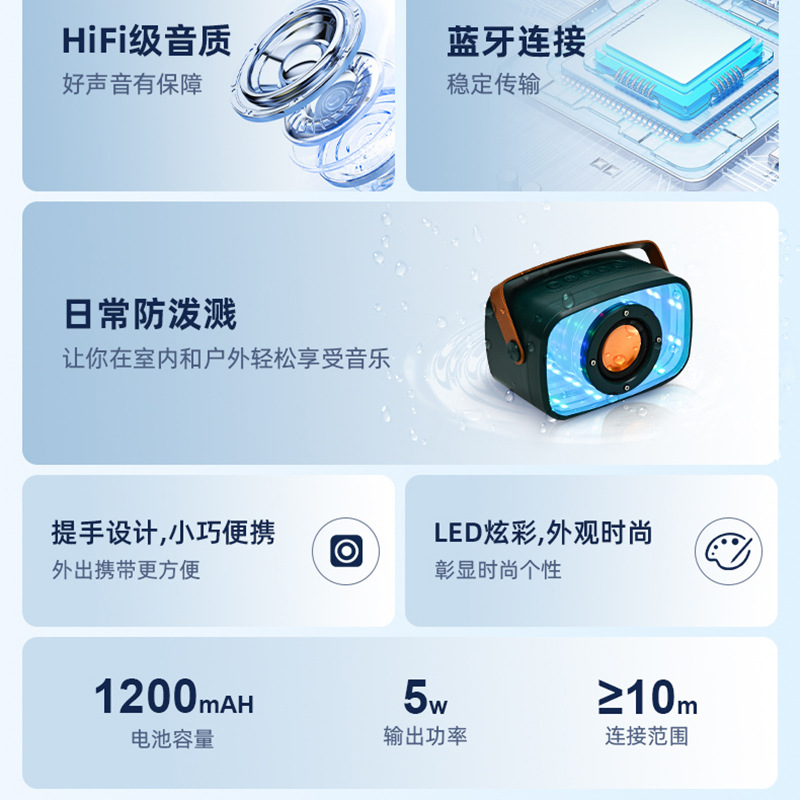 Портативная Bluetooth-колонка Kewei Xing W20 белая