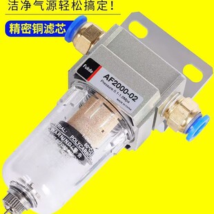 ��ˮ���x����Դ̎���՚��^�V��AF2000-02SMC�Ϳ���֧���~�Vо