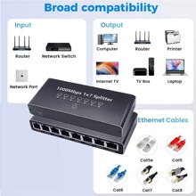 ǧ��RJ45�W���־���1��7һ���߾W�j������֧��ǧ�׾W��LEDָʾ��