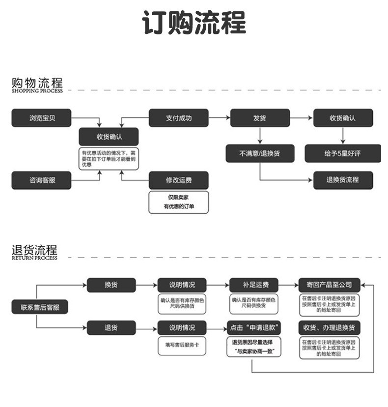 O1CN016NttPF1CUW1LCCe08_!!2213