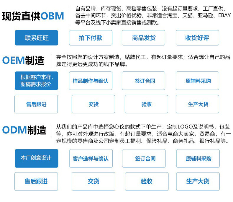 定制加工
