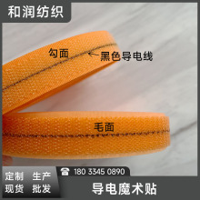 �S�����l�������o�ճ�ێ��̶�늾���۽���ESD���ħ�g�N