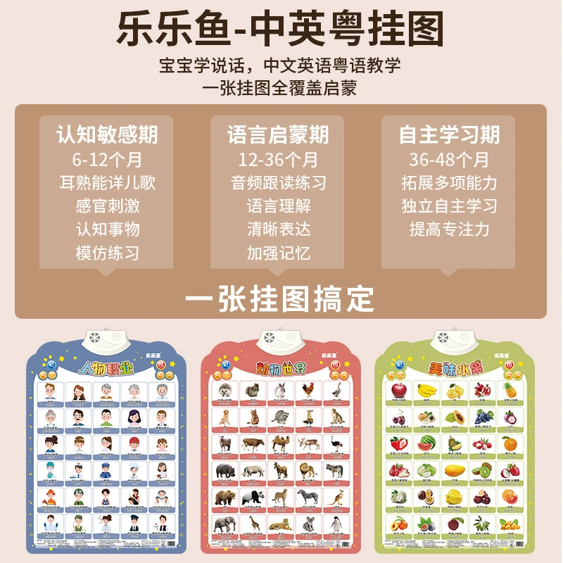 Детский китайский английский кантонский трехъязычный звуковой настенный рисунок познавательного просвещения головоломки английский палец читает пиньинь настенный рисунок