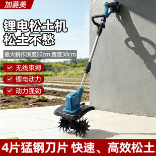�羳������΢���CС�ͼ���늄��z�^�ĵ��^�r�÷����C�����C���l