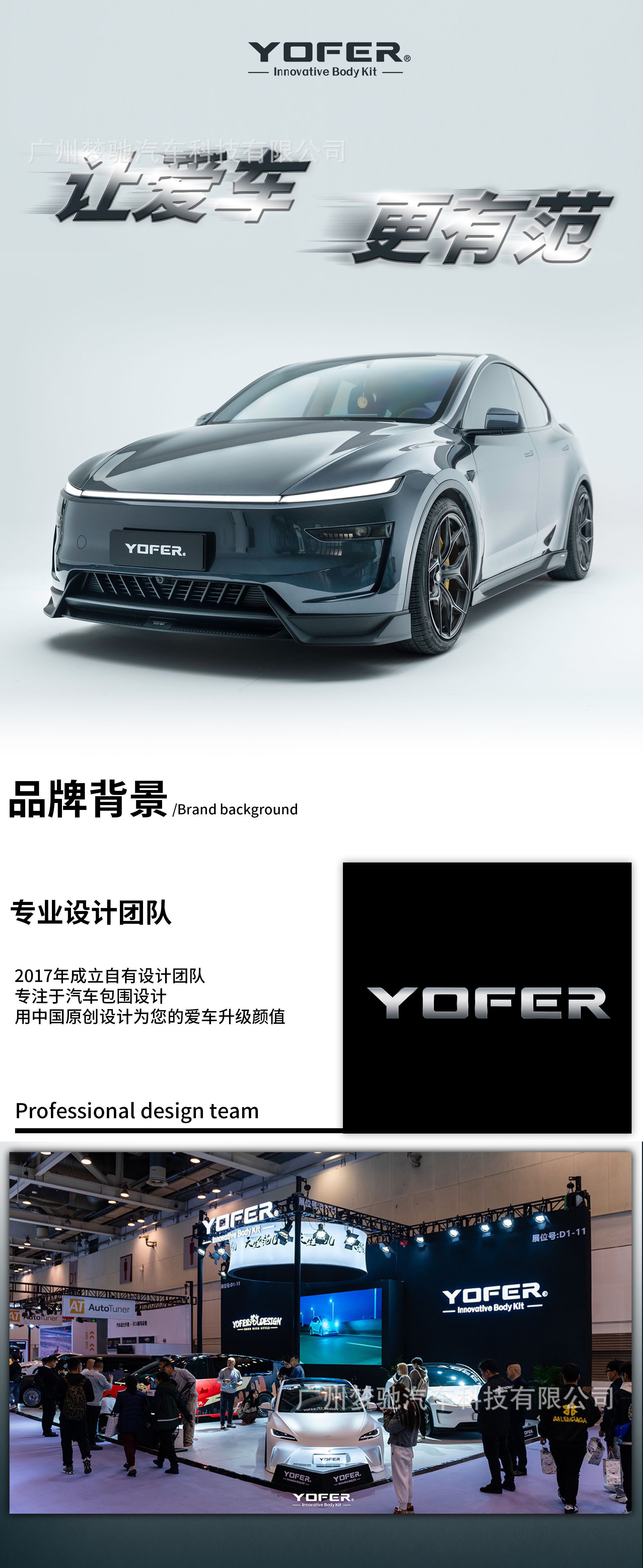 Yofer Updated Version Model Y Longyan Pro Small Body Kit: Front Bumper, Side Skirts, Rear Bumper, Rear Wing