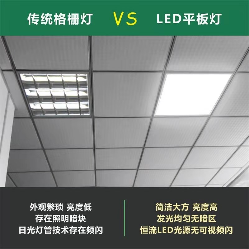 エンジニアリングランプ600x600ledランプ石膏ボードレンズ式鉱綿板集積天井ランプ60x60ledフラットランプ|undefined