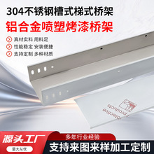 304���P䓲�ʽ��ʽ��� �X�Ͻ����ܿ����ܷ����бPʽ���ྀ��
