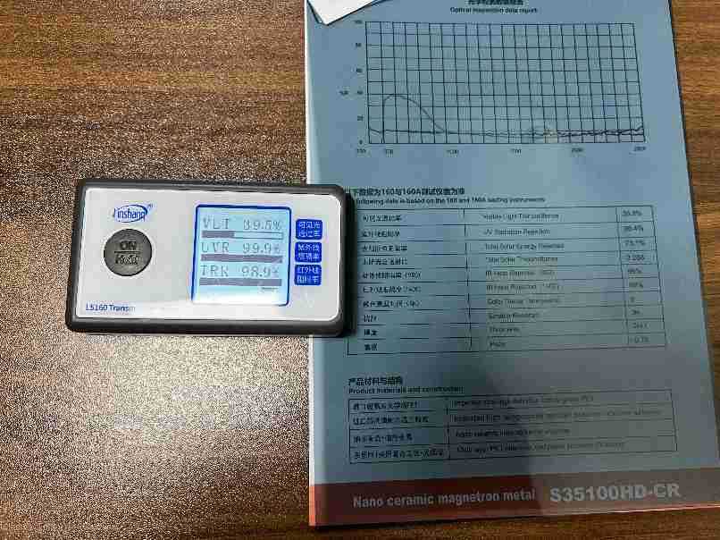 S99Ceramicmagnetronmetaluvr/Irr100%Vlt5%1525355060 Full Car Set