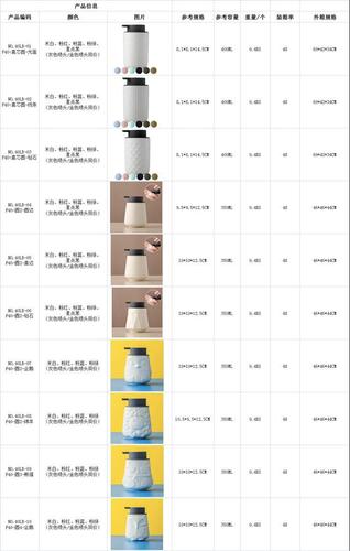 家用陶瓷分装瓶洗手液乳液沐浴露瓶北欧简约浴室用品护发素收纳瓶