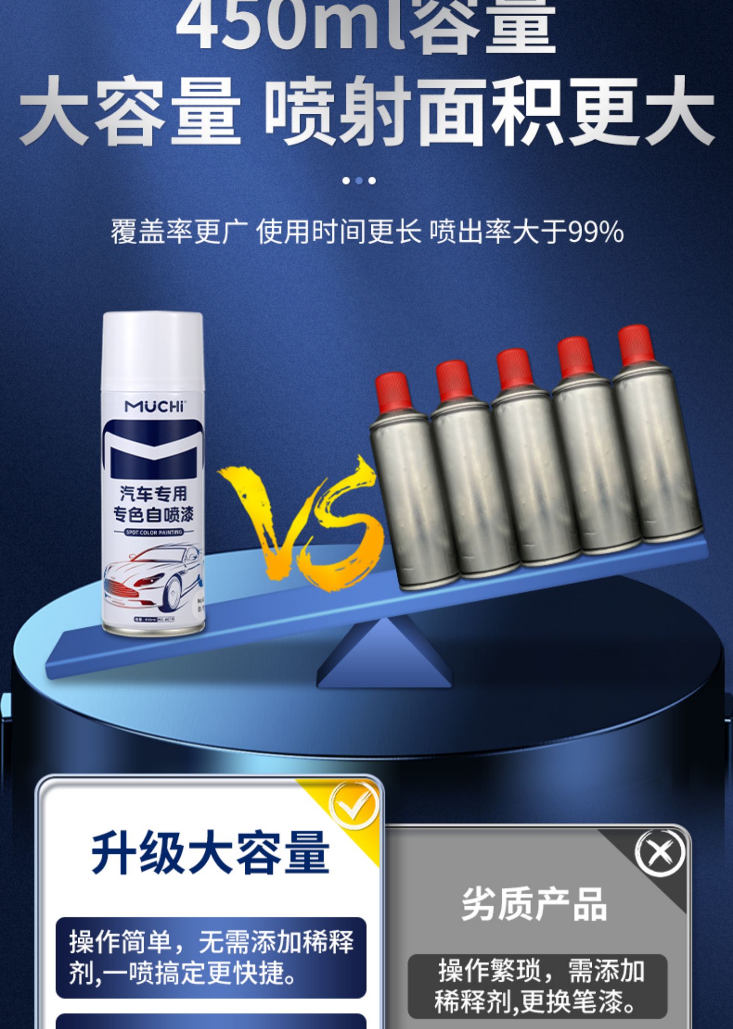 Car touch-up paint pen for pearl white, white, and black paint, used to remove scratches and blemishes from car paint
