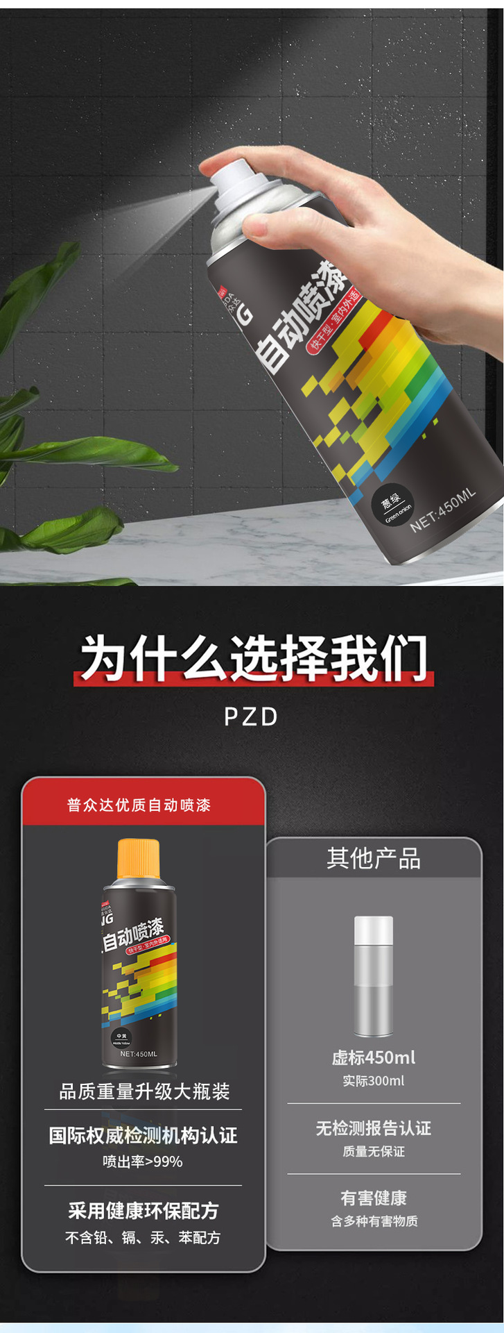 Automatic Spray Paint, Hand-Operated Spray Paint, Car Anti-Rust, Color Change, Metal Furniture Graffiti, Automatic Spray Paint, Whole Box, Source Wholesale
